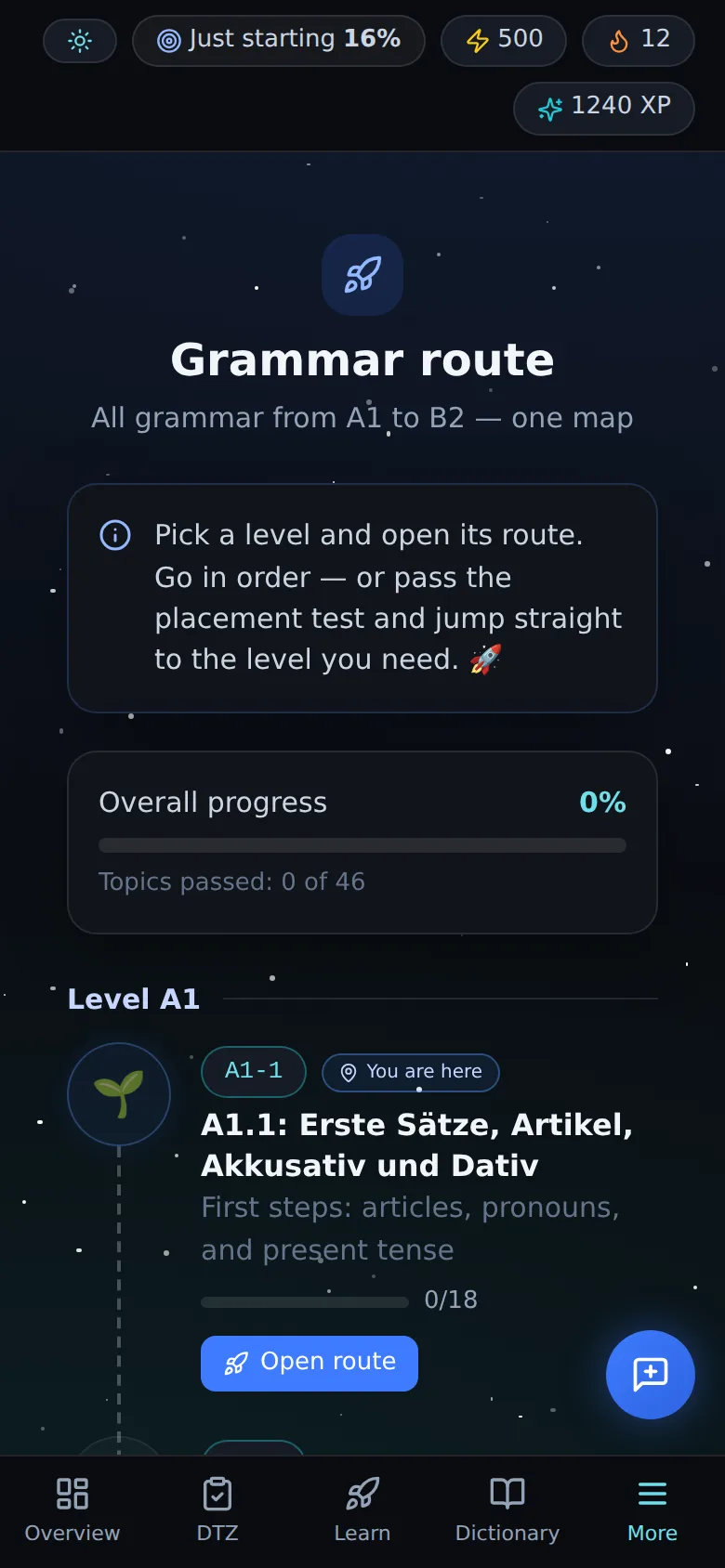Grammar as a space route