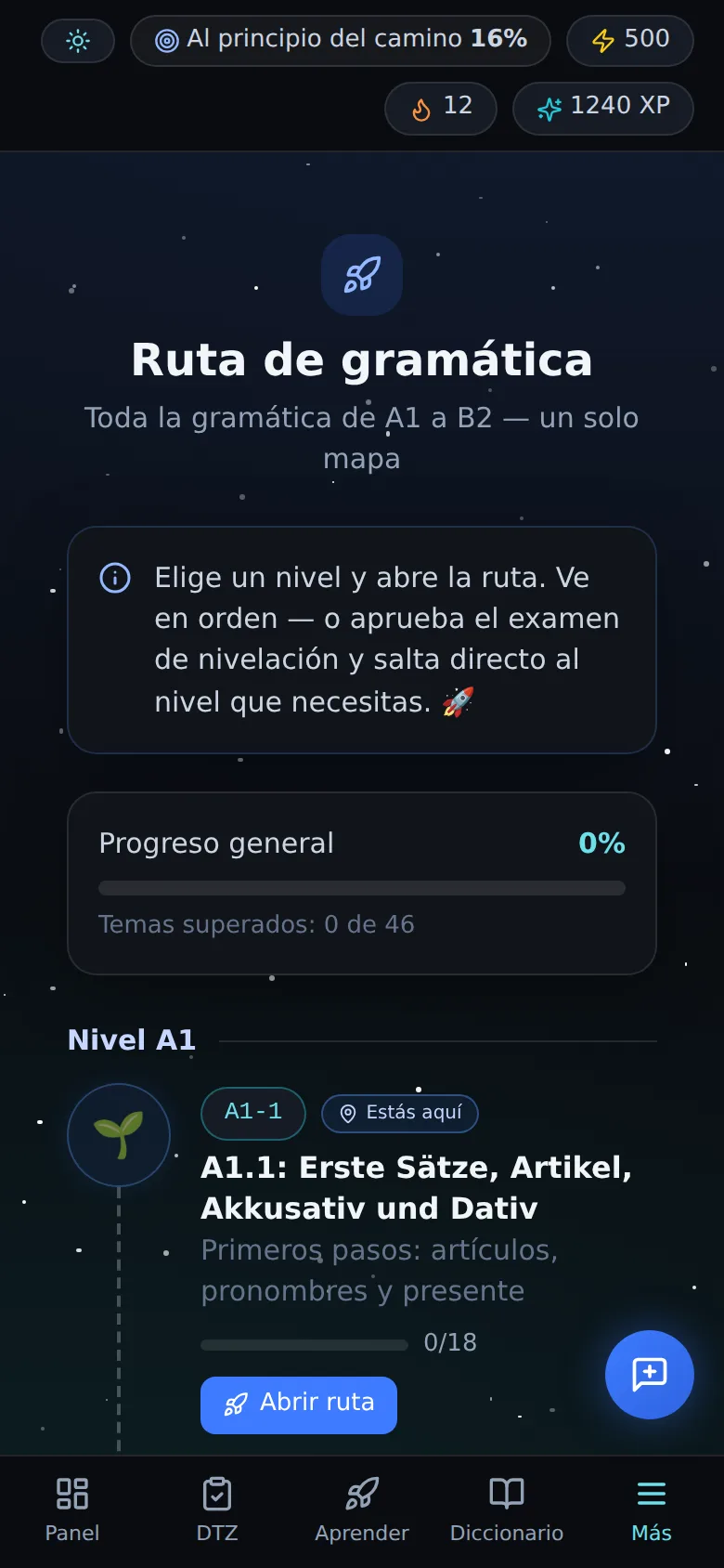 Gramática como una ruta cósmica