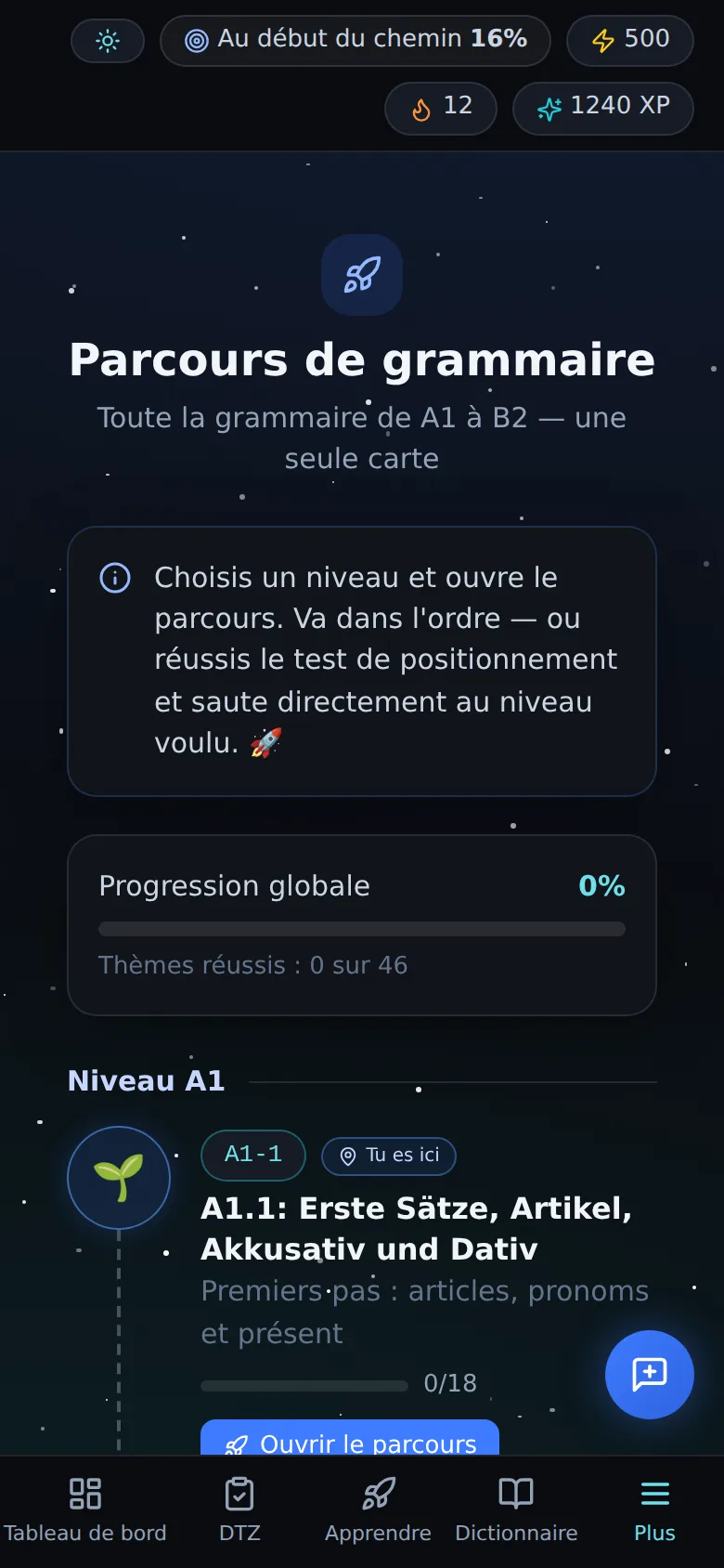 La grammaire comme itinéraire cosmique