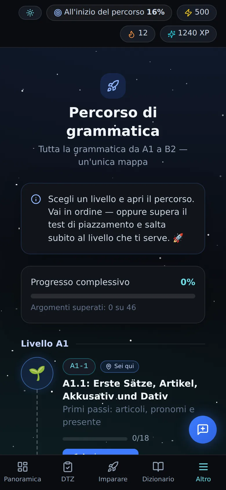 Grammatica come percorso cosmico
