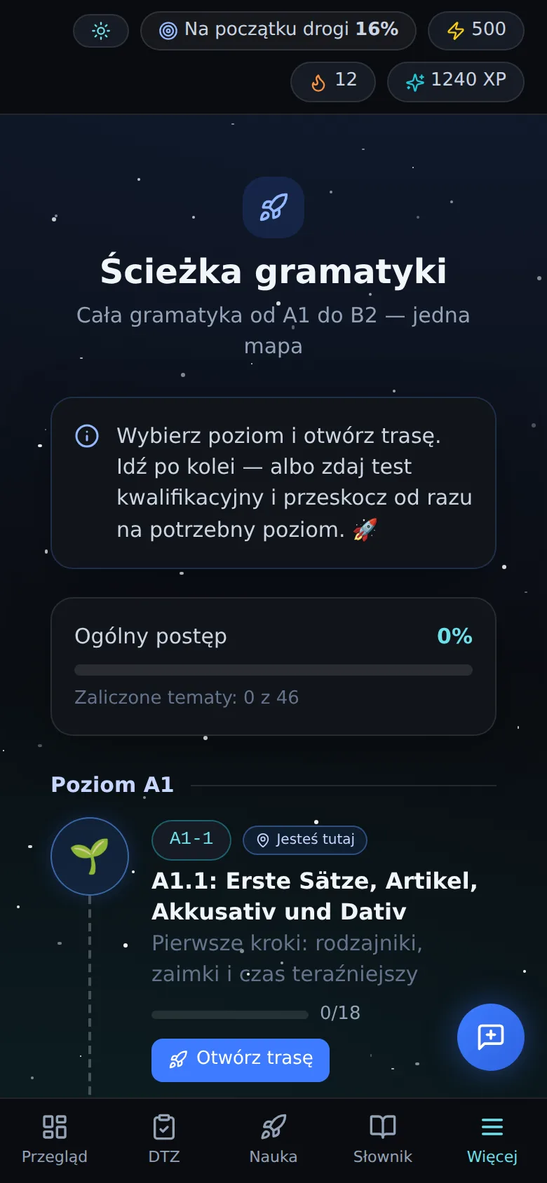 Gramatyka jako kosmiczna podróż