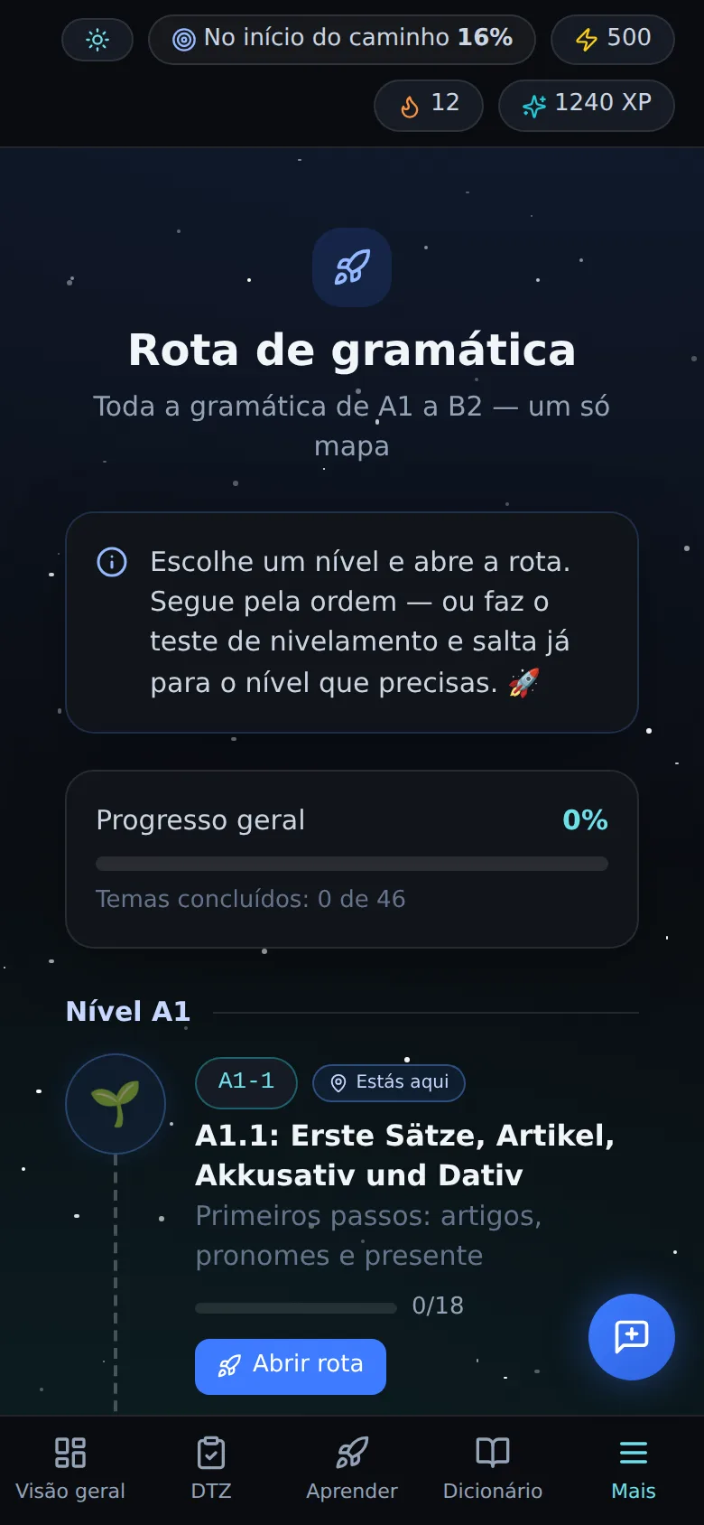 Gramática como uma rota espacial