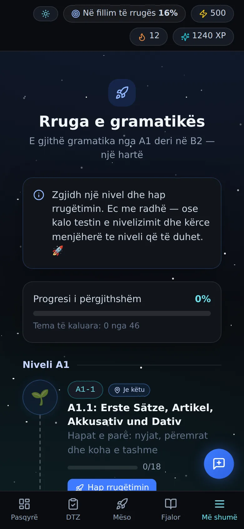 Gramatika si një rrugë kozmike