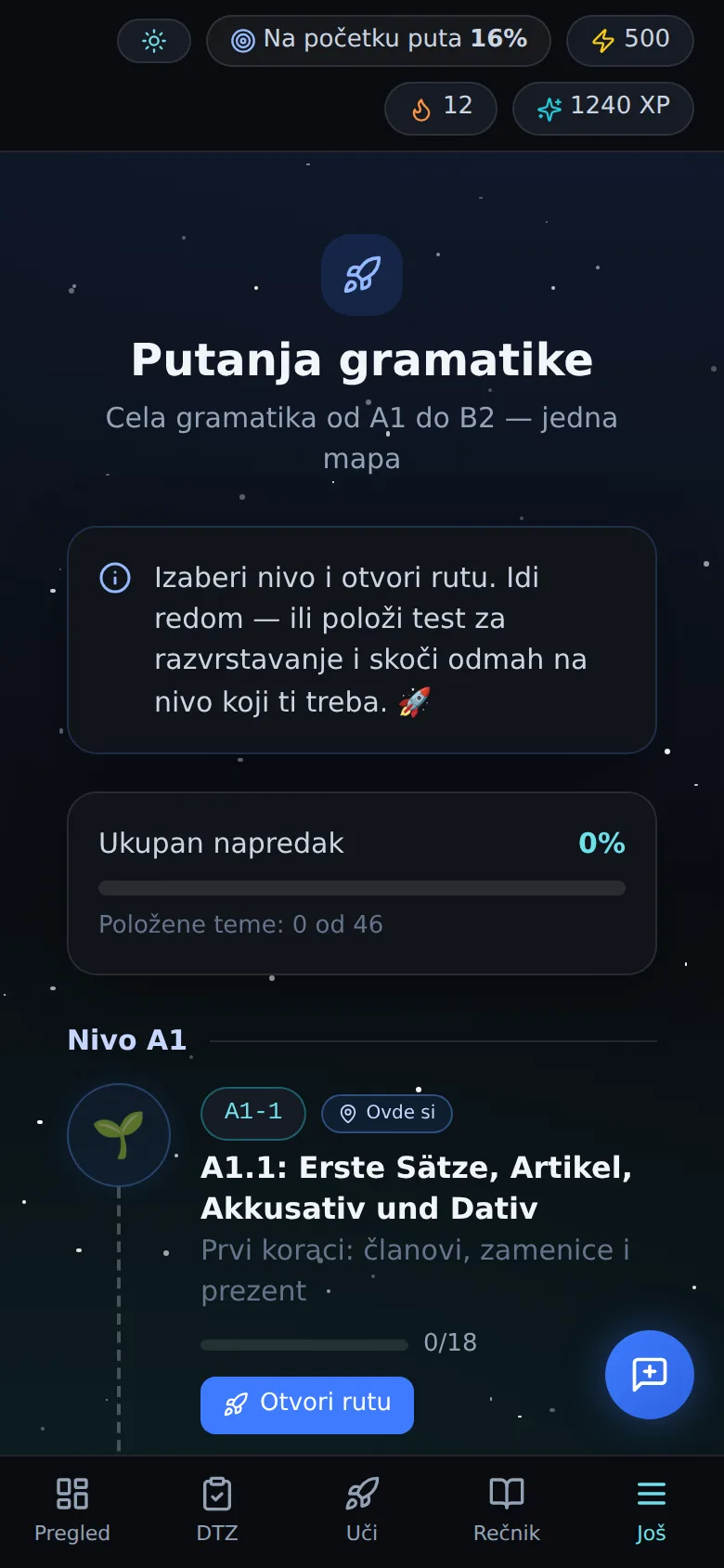 Gramatika kao kosmička ruta