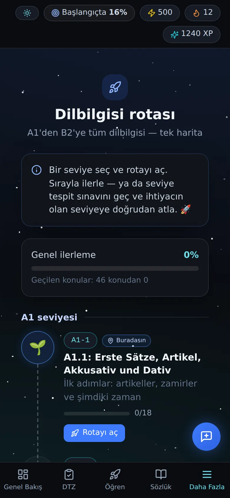 Uzay rotası gibi gramer